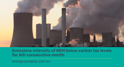 emissions intensity NEM